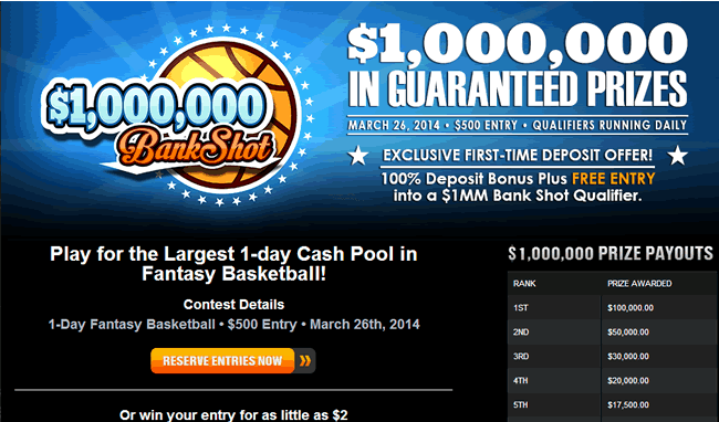 $1 Million Guaranteed - NBA Fantasy Championship