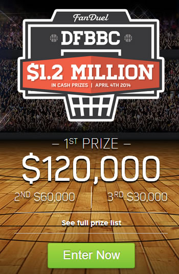 The Biggest NBA Tourney in 2014