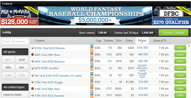 FanDuel Baseball Guide – How Leagues Work