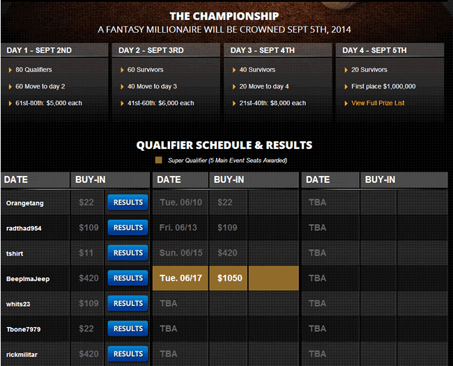 Satellites, And Qualifiers Running Daily