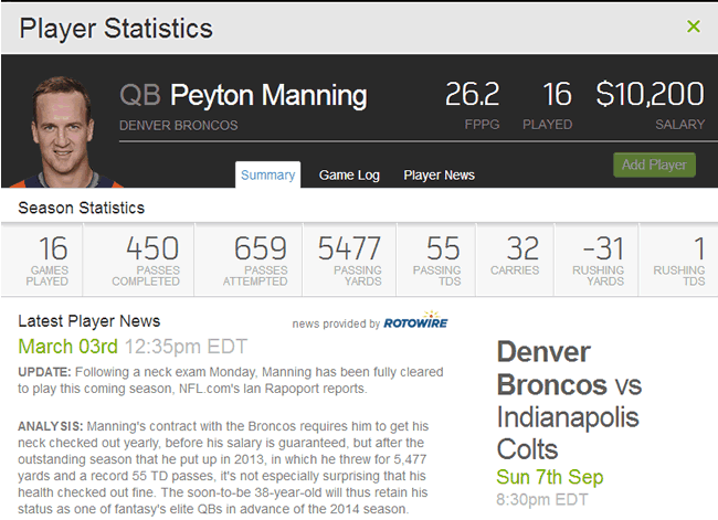 FanDuel player information