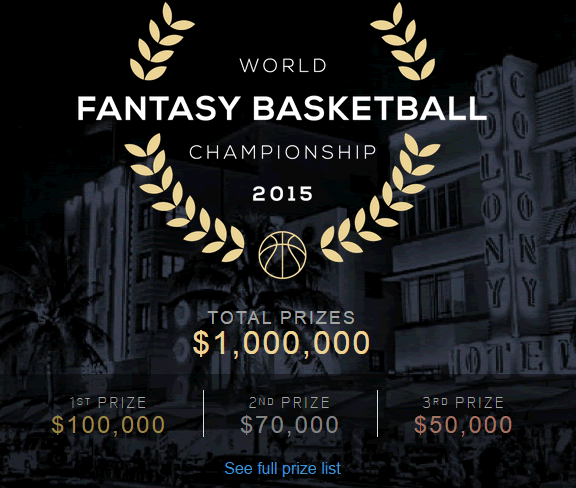 Fanduel's 2015 Basketball World Championship