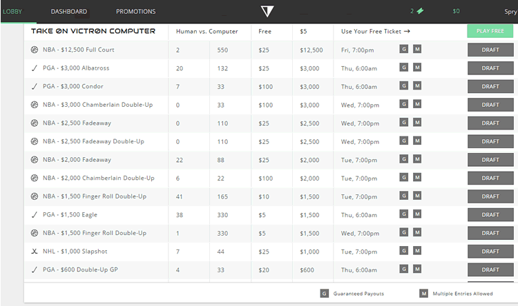 The Victiv Lobby