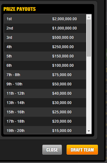 Payout Schedule 