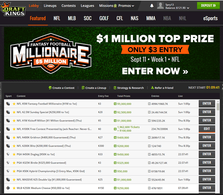 The Draftkings Fantasy Football Millionaire Contest - $3 Entry
