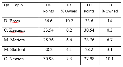 week6-qb