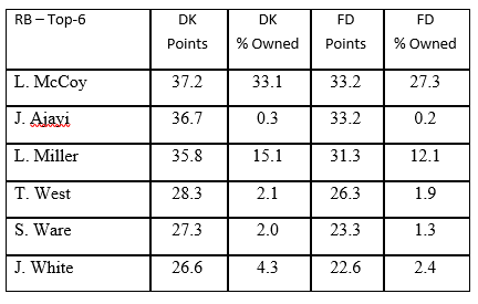 week6-rb