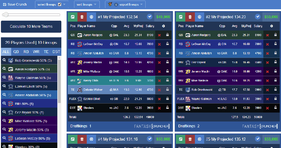 fantasy cruncher nfl