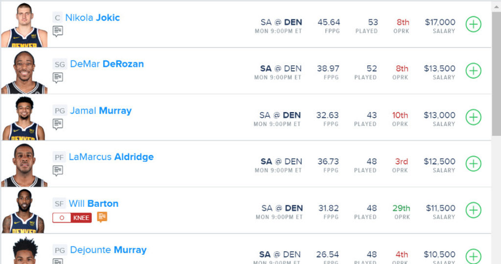 How FanDuel Works – FanDuel for Dummies and err… You!