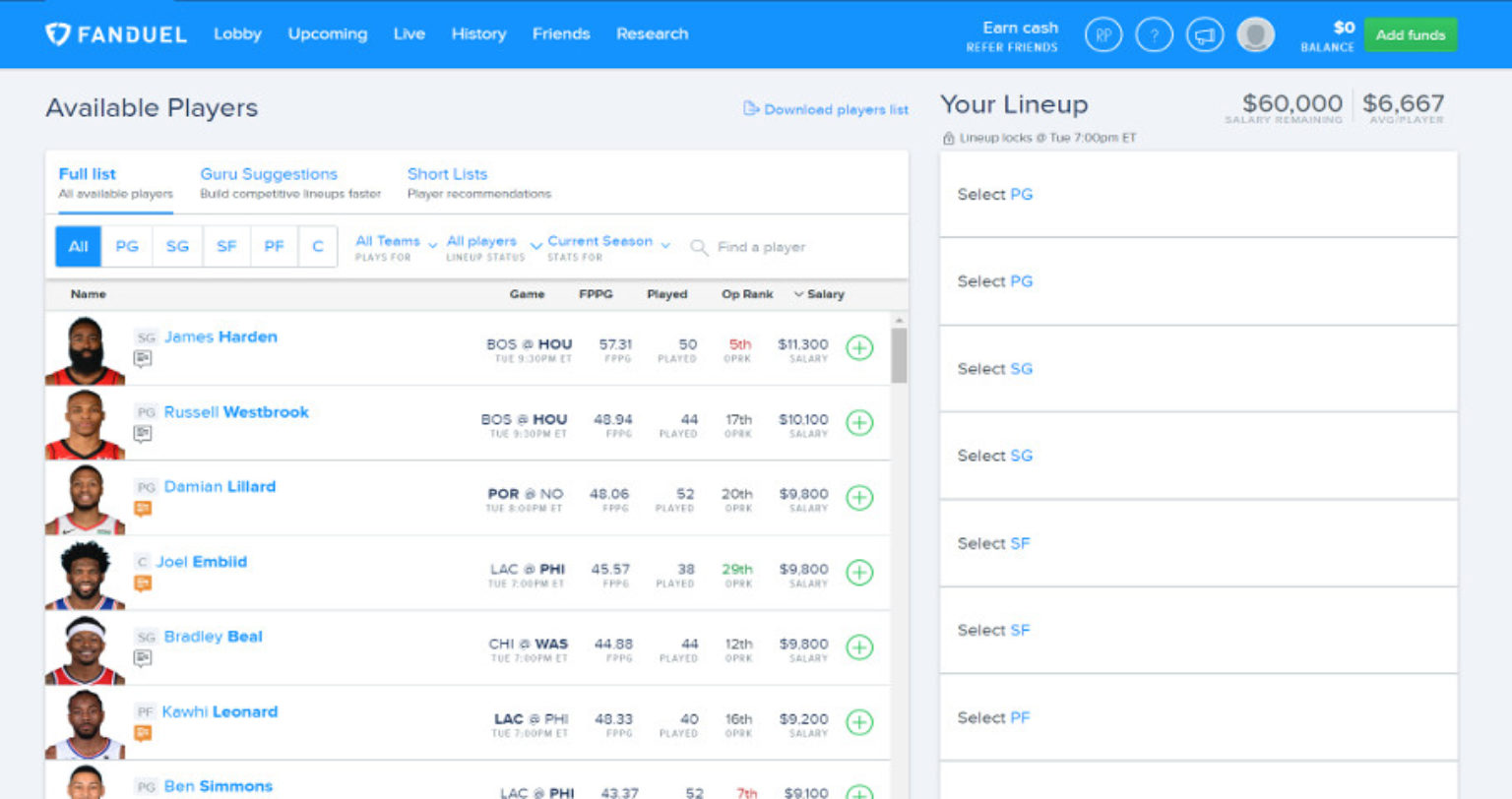 Compare FanDuel & DraftKings NBA Basketball Scoring